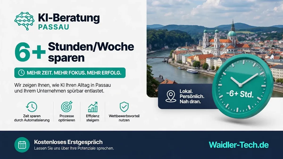 KI-Beratung Passau: 6+ Stunden/Woche sparen